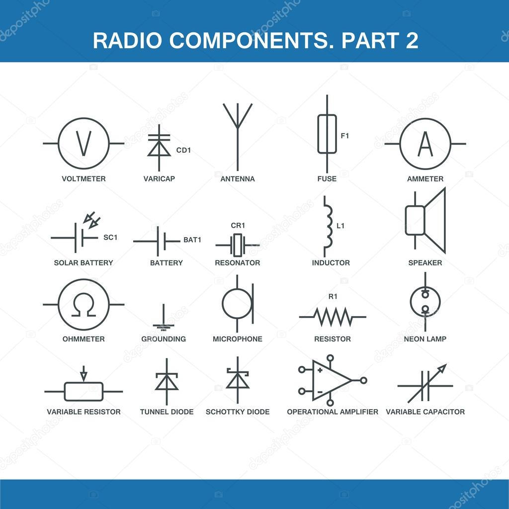 designation of components in the wiring diagram