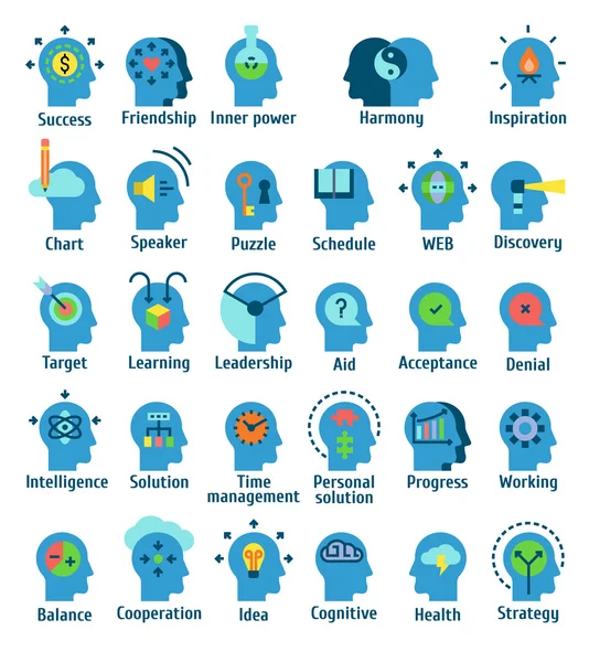 Pictograma plano iconos conjunto de trabajo del cerebro humano, sentimientos y emociones . — Archivo Imágenes Vectoriales