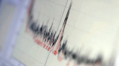Elektrokardiyografi, EKG, EKG, kalp atışı ölçümü.