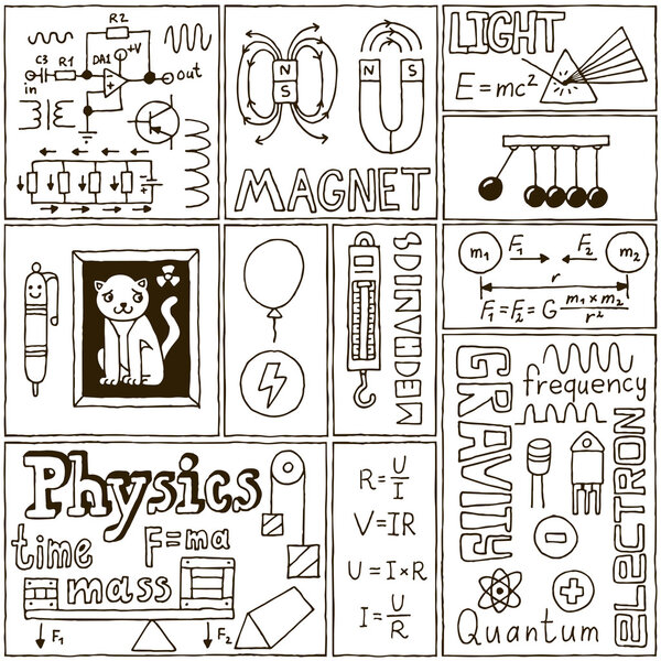 Physics Science Banners set.