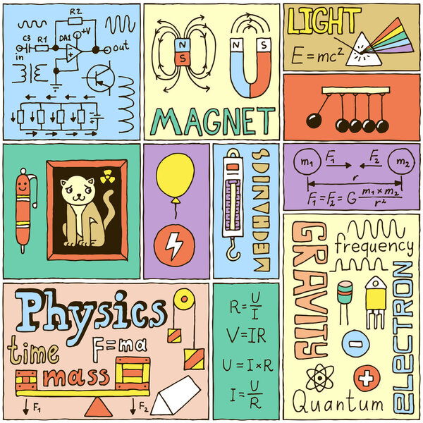 Physics Science Banners set.