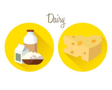 Süt, peynir ve yoğurt - ana süt ürünleri