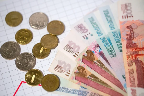 Российские деньги на фоне финансовых графиков — стоковое фото