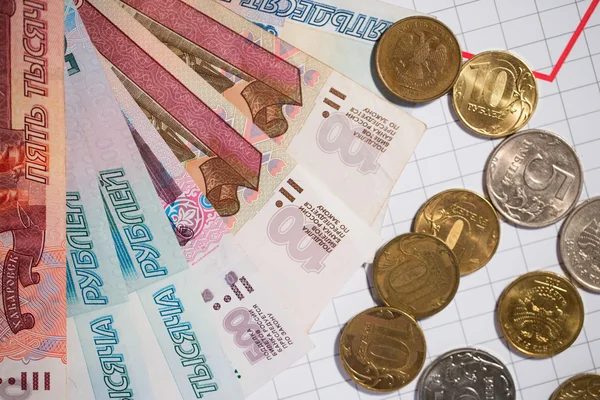 俄罗斯卢布硬币和纸币关闭 — 图库照片