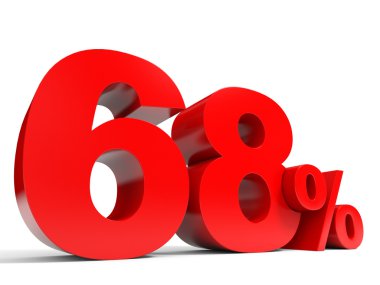 Kırmızı Altmış sekiz yüzde. 68 indirim.