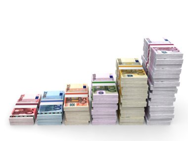 Para yığınları grafiği. Euro banka notları.
