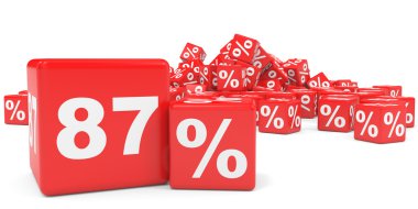 Kırmızı satış küp. Yüzde seksen yedi indirim.