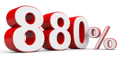 Kapalı 880 yüzde indirim.