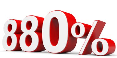 Kapalı 880 yüzde indirim.