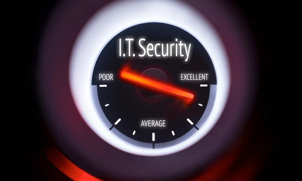 Indicador que muestra el concepto de seguridad de TI — Foto de Stock