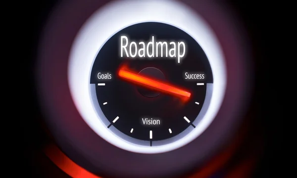gauge displaying Roadmap Concept