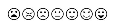 Yüz simgesi. Gülümse ve üzgün emoji. Geri bildirim için mutlu ve kötü bir gülümseme. Duygusallık ve tatmin duygusunu özetle. Müşteriler için araştırma. Mutsuz, normal, pozitif, kızgın, hoşnutsuz. Vektör.