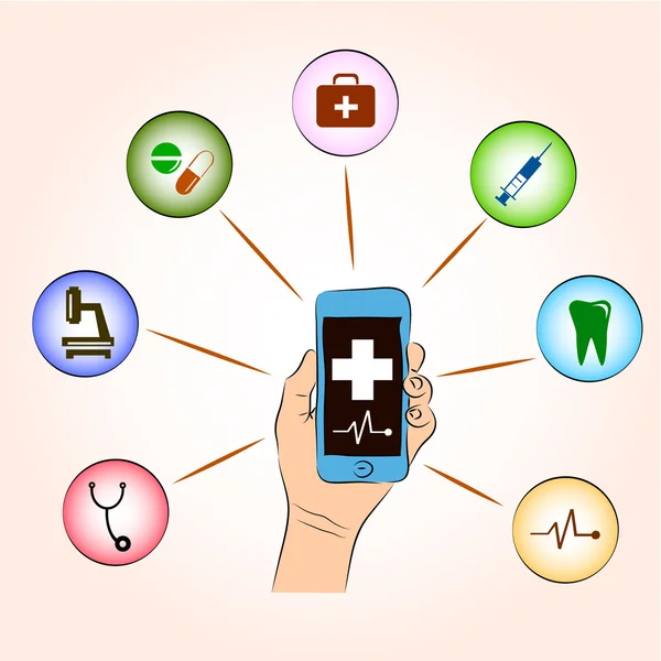 Tıbbi online danışma hizmeti