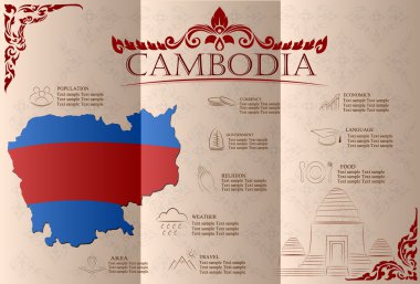 Kamboçya infographics, istatistiksel veri, manzaraları. Vektör