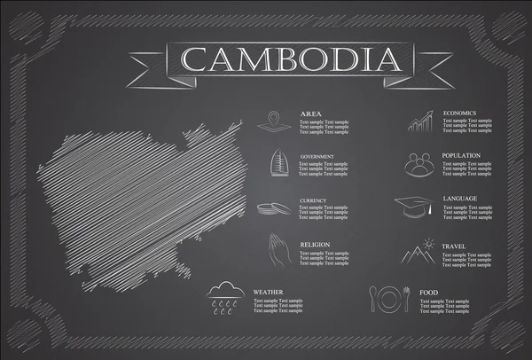 Kambodża infografiki, dane statystyczne, zabytki. — Wektor stockowy