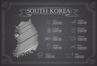 Güney Kore infographics, istatistiksel veri, manzaraları.