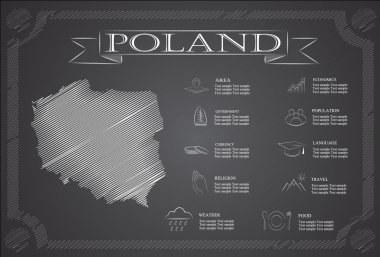 Polonya infographics, istatistiksel veri, manzaraları.