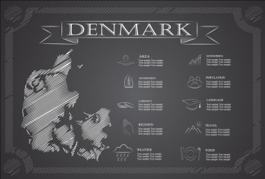 Danimarka infographics, istatistiksel veri, manzaraları. 