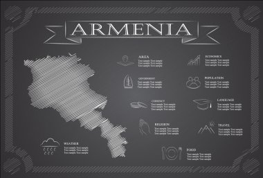 Ermenistan infographics, istatistiksel veri, manzaraları.