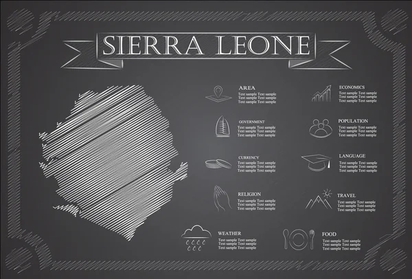 Sierra Leone, infografica, dati statistici, luoghi d'interesse . — Vettoriale Stock