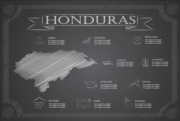 Honduras, Infografiken, statistische Daten, Sehenswürdigkeiten. — Stockvektor