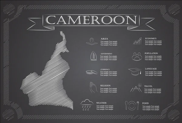 Камерун, інфографіки, статистичних даних, пам'ятки. — стоковий вектор