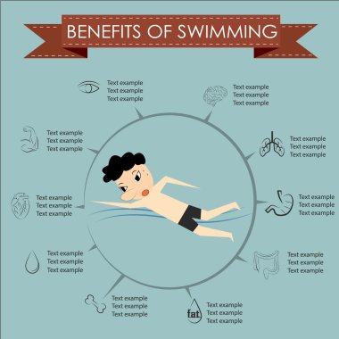 Benefits of Swimming clipart