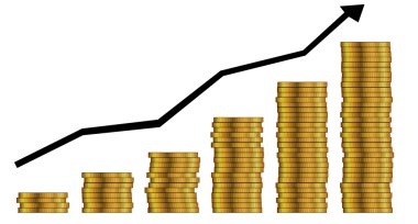 Yükselen fiyatları grafik