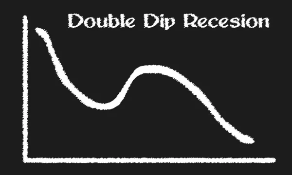 Double-Dip-Rezession — Stockvektor
