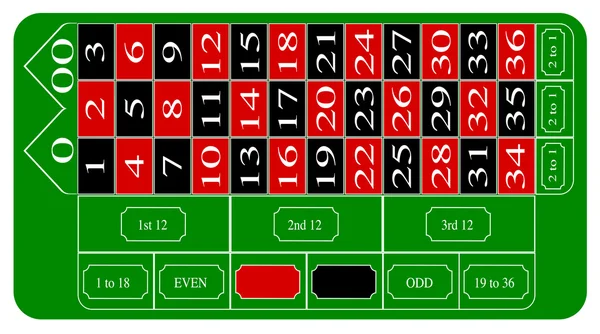 アメリカのルーレットのテーブル — ストックベクタ