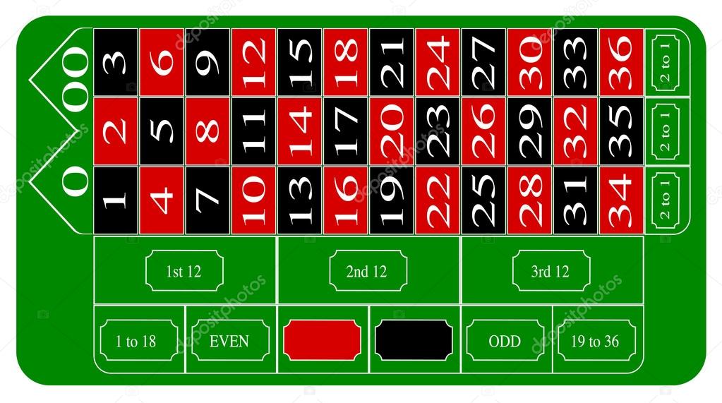 Usa roulette rules