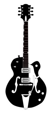 Ülke gitar