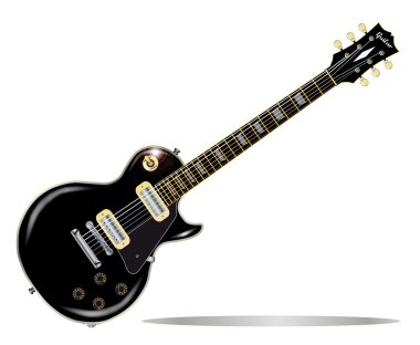 Elektro gitar