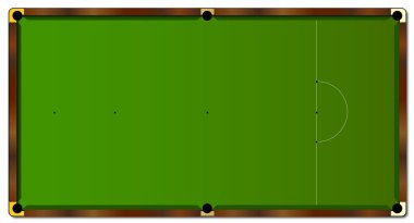Snooker tablo işaretleri