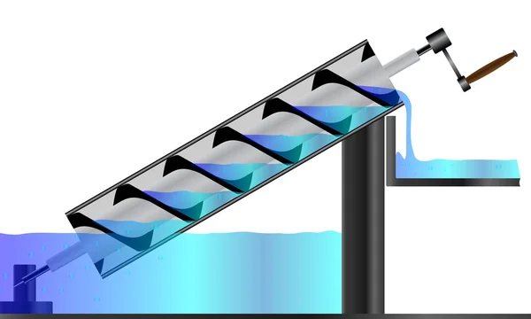 Archimedes schroef — Stockvector