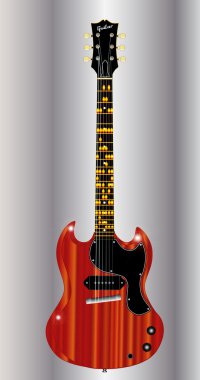 Gitar Blues Ölçeği ile