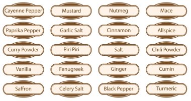 Baharat Web düğmeleri