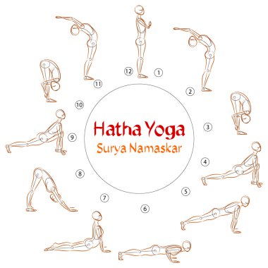 Vektör Hatha Yoga Surya Namaskar asanas