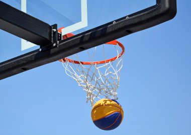 Top Basketbol çember