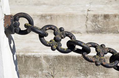 Demir zinciri bağlantılar