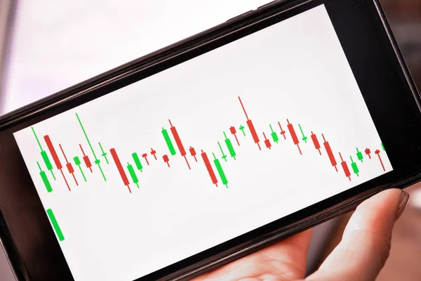 Close up n mano tenendo smart phone con grafico a candela per il commercio borsa investimento cripto valuta — Foto Stock