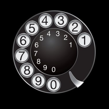 telefon arama