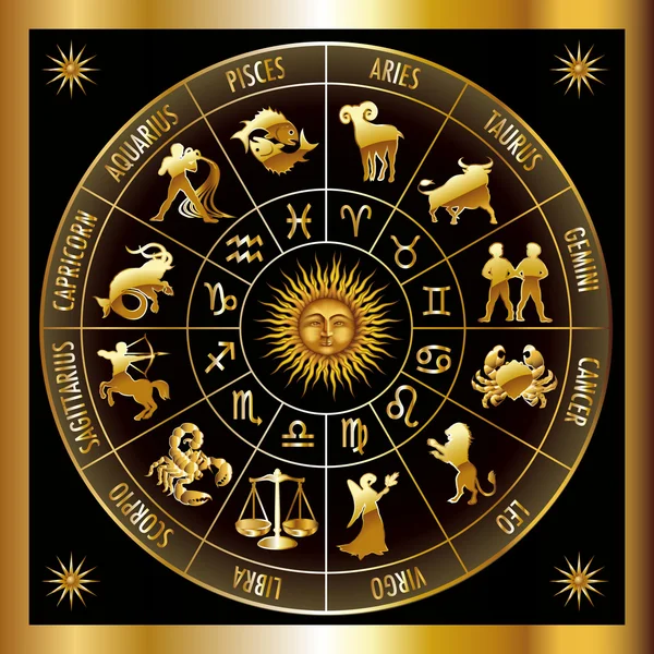 Koło zodiaku — Wektor stockowy