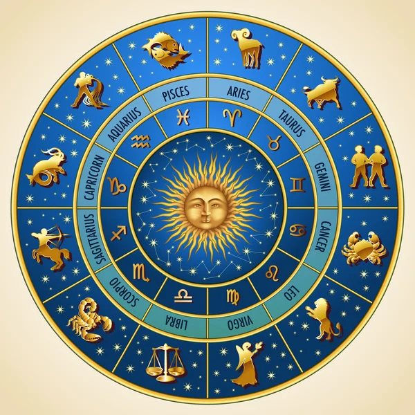 Horoskop koło Ilustracja Stockowa