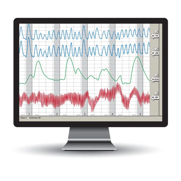 Graphique d'essai du polygraphe — Image vectorielle