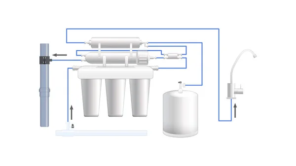 Ters osmoz filtresinden geçen su arıtma işlemi. Çok aşamalı devre. Mermiler. Sahne. Beyaz arka plan. Vektör 3 boyutlu. Gerçekçi.