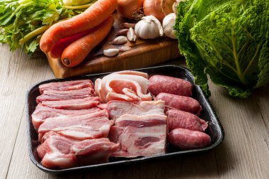 Çiğ tavuk ve hindi