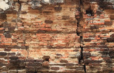 eski kırmızı tuğla duvar dokusu arkaplanı