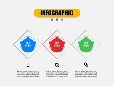 Pentagon, kare, daire şeklinde 3 seçenekli vektör şablonları dizaynı. İş akışı, sunum, diyagram, iş dünyası, afiş, web tasarımı için üç aşamalı konsept bilgi grafikleri.