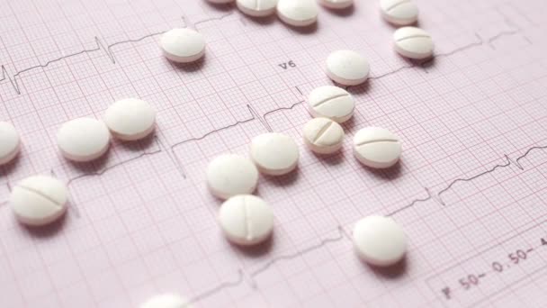 Pílulas médicas de prescrição em um diagrama cardio. — Vídeo de Stock